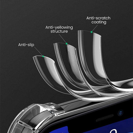 UGREEN 20441 Protective Case for iPhone 12 6.1-inch (Clear).