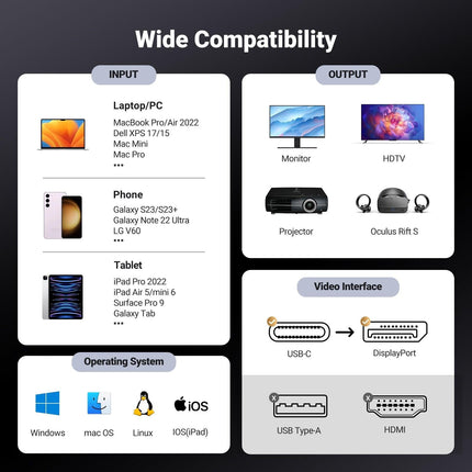 Electronics > Computer Accessories > Computer Cables & Adapters Cartoz.