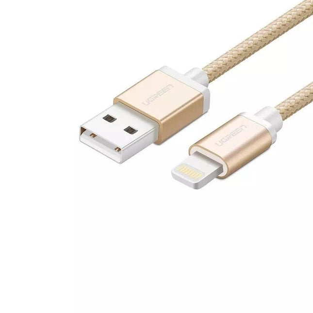 Electronics > Mobile Accessories > Phone Chargers.