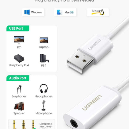 UGREEN USB A Male to 3.5 mm Aux Cable (White).