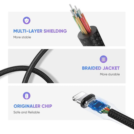 UGREEN iPhone to 3.5 Female Adaptor 30756.