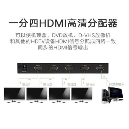 UGREEN 1 x 4 HDMI Amplifier Splitter - Black (40202).