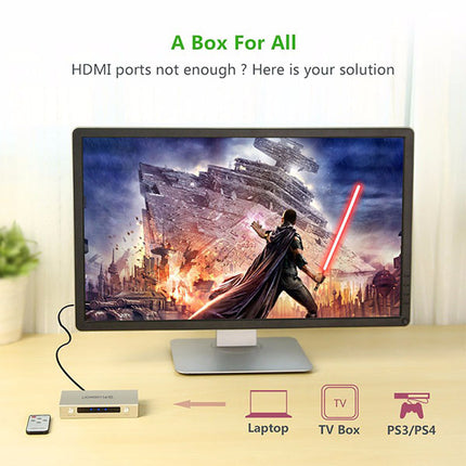 UGREEN HDMI 3 x 1 Switch Zinc Alloy (40278).