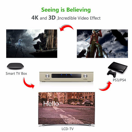 UGREEN HDMI 3 x 1 Switch Zinc Alloy (40278).