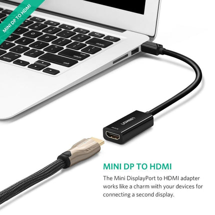 UGREEN 40360 4K Mini DP to HDMI Adapter.