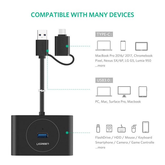 UGreen USB 3.0 Hub With Type C port Black 1M 40850.