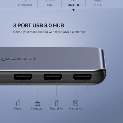 UGREEN Dual Type-C 5 in 1 to 3*USB3.0+ USB-C Female+PD Converter (50775).