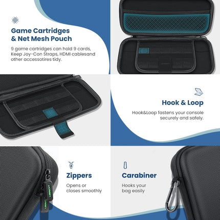 UGREEN 50974 Portable Case for Nintendo Switch.