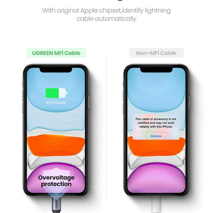 UGREEN 60163 USB-A to 8-pin iPhone Charging Cable 2M Silver.
