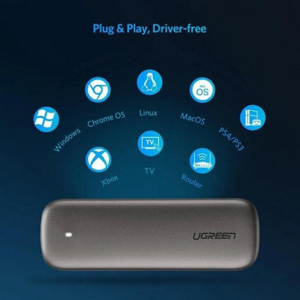 Ugreen M.2 B-Key Hard Drive Enclosure (6Gbps) 60355.