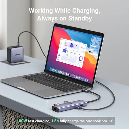 UGREEN 60515 USB-C to HDMI/Ethernet Adapter with Card Reader.