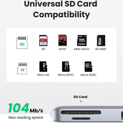 UGREEN 60560 USB-C Hub for MacBook Aluminum Type-C Adapter with 3 USB 3.0 100W.