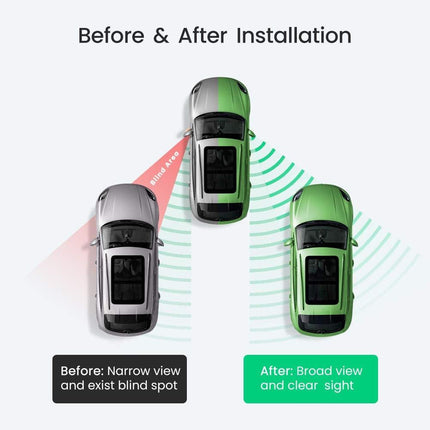 UGREEN Car Rearview Mirror 2-Pack 60971.