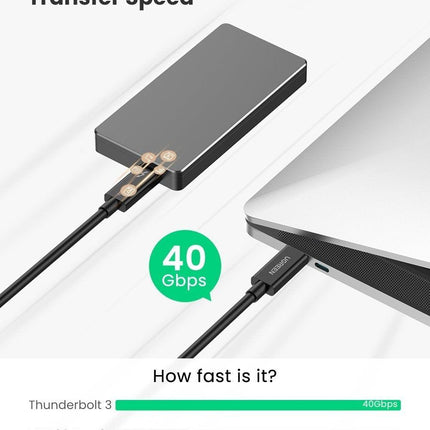 UGreen Thunderbolt 3 USB C Cable 0.5M (80324).