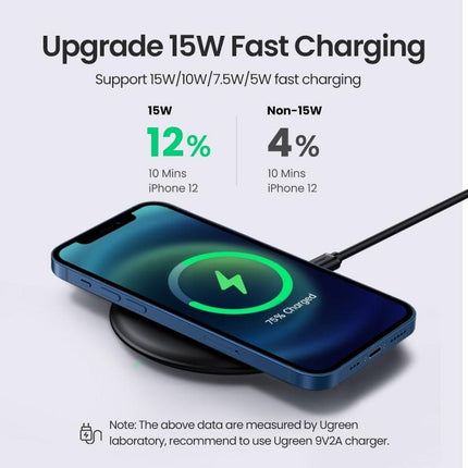 UGREEN 80537 Wireless Charger Pad.