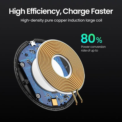 UGREEN 80537 Wireless Charger Pad.