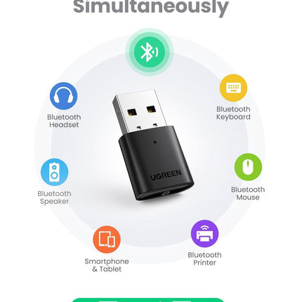 UGREEN 80889 USB Bluetooth 5.0 Adapter.