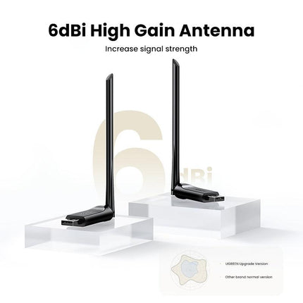UGREEN 90339 AC650 High-Gain Dual Band Wireless USB Adapter.