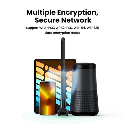 UGREEN 90339 AC650 High-Gain Dual Band Wireless USB Adapter.