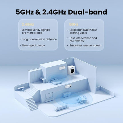 UGREEN 90339 AC650 High-Gain Dual Band Wireless USB Adapter.
