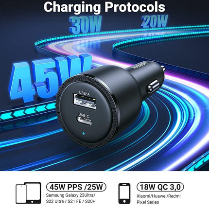 UGREEN 90645 63W USB-C Car Charger.