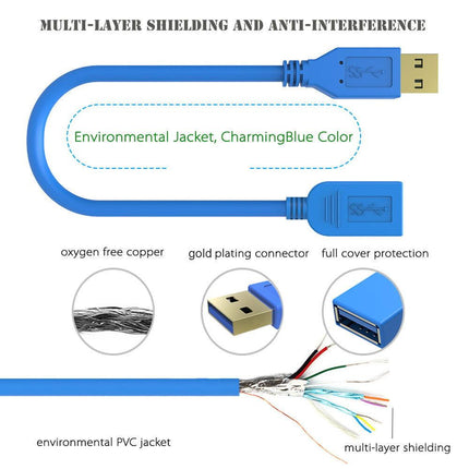Simplcom CA315 1.5M 4FT USB 3.0 SuperSpeed Extension Cable Insulation Protected Gold Plated.