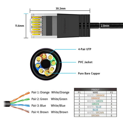 Simplecom CAE630 Ultra Slim Flexible Cat6A UTP Ethernet Cable 10Gbps 3M.