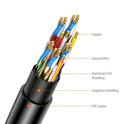Simplecom CAH520 Ultra High Speed HDMI 2.1 Cable 48Gbps 8K@60Hz Slim Flexible 2M.