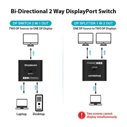 Simplecom CM202 Bi-Directional 2 Way DisplayPort Switch Selector DP 1.4 8K.