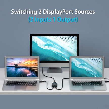Simplecom CM202 Bi-Directional 2 Way DisplayPort Switch Selector DP 1.4 8K.