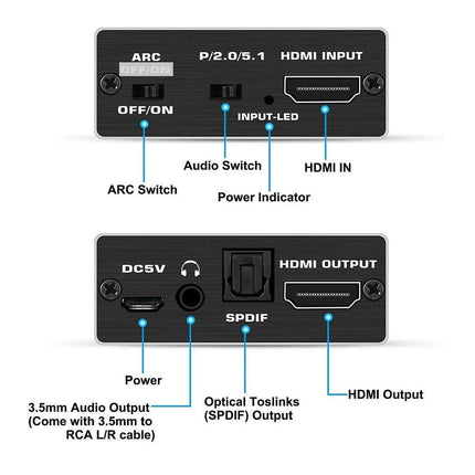 Simplecom CM425 HDMI 2.0 Audio Extractor Optical SPDIF and 3.5mm Stereo with ARC 4K@60Hz.