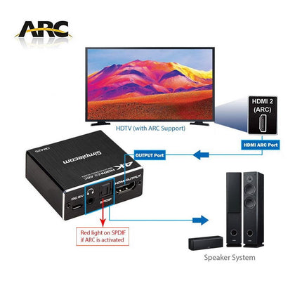 Simplecom CM425 HDMI 2.0 Audio Extractor Optical SPDIF and 3.5mm Stereo with ARC 4K@60Hz.