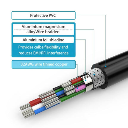 Simplecom DA201 4K DisplayPort to HDMI Cable 2160P Ultra HD 1.8M.
