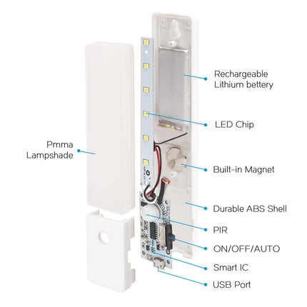 EL608 Rechargeable Infrared Motion Sensor Wall LED Night Light Torch (Cool White).