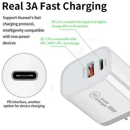 BDI 25W PD Quick Charger AU plug with USB-A and Type-C Ports.