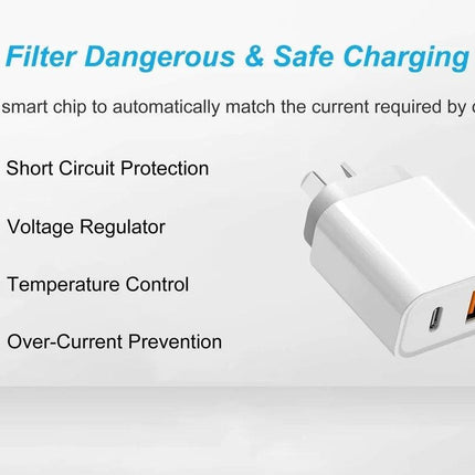 BDI 25W PD Quick Charger AU plug with USB-A and Type-C Ports.
