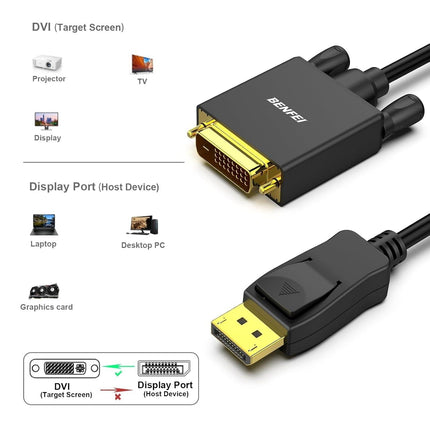 BENFEI DisplayPort to DVI 1.8m (6 Feet) Cable.