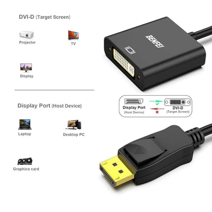 BENFEI DisplayPort to DVI DVI-D Single Link Adapter.
