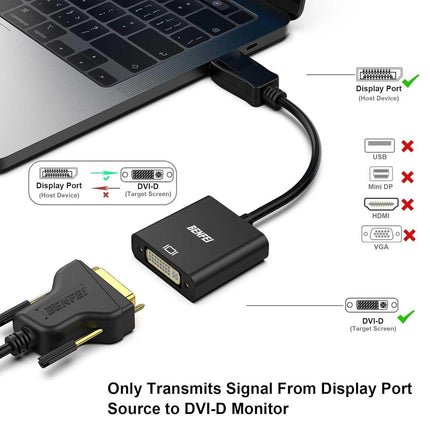 BENFEI DisplayPort to DVI DVI-D Single Link Adapter.