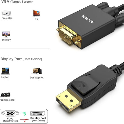BENFEI 000123BK-10F Uni-Directional DP DisplayPort to VGA Cable Male-Male Gold-Plated Cord 3M.