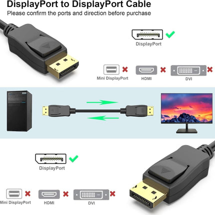 BENFEI DisplayPort to DisplayPort  8K @ 60Hz Cable 1.8m.