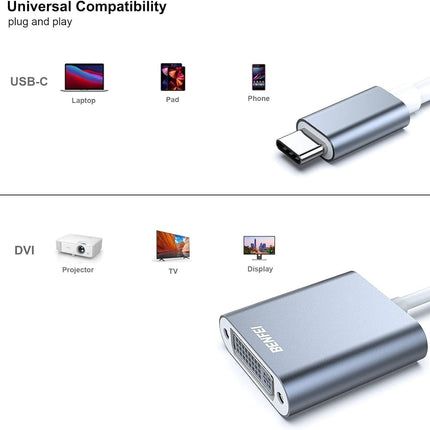 BENFEI 000164GY USB C to DVI Adapter [Thunderbolt 3/4 Compatible].