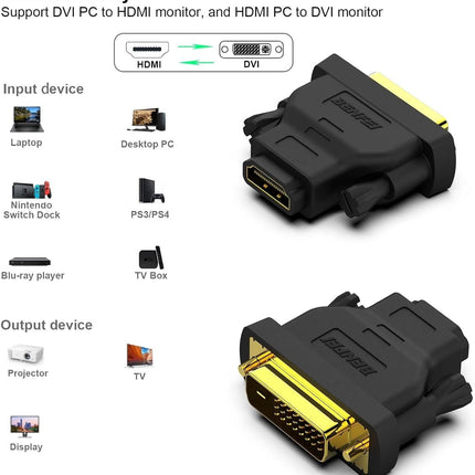 BENFEI DVI to HDMI, Bidirectional DVI to HDMI Male to Female 2 Pack.