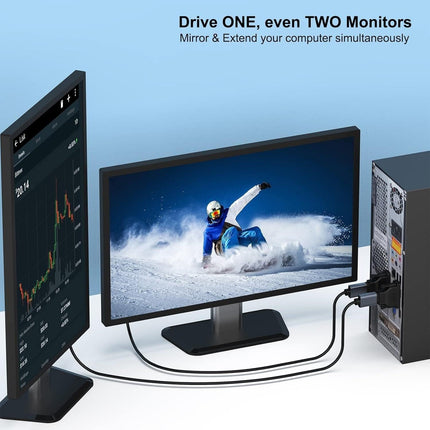 BENFEI DVI to HDMI, Bidirectional DVI to HDMI Male to Female 2 Pack.
