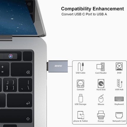 BENFEI USB C to USB 3.0 Adapter, USB C to A Male to Female Adapte.