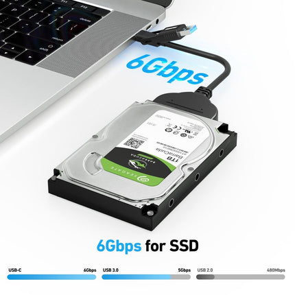 BENFEI 2in1 USB-C/USB 3.0 to SATA III Hard Driver Adapter.