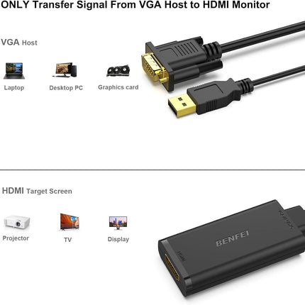 BENFEI 210BK VGA to HDMI Adapter with Audio Support and 1080P Resolution.