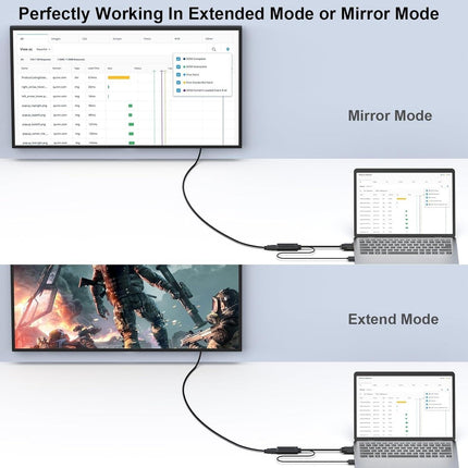 BENFEI 210BK VGA to HDMI Adapter with Audio Support and 1080P Resolution.