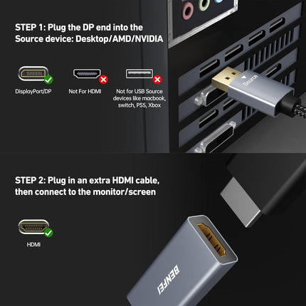 BENFEI 4K DisplayPort to HDMI Adapter, (2K 60Hz, 1080p 120Hz) Uni-Directional Display Port to HDMI Monitor Converter.