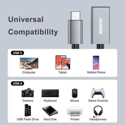 BENFEI 262GY-2P USB 3.0 USB-C to USB-A Adapter (2-pack).